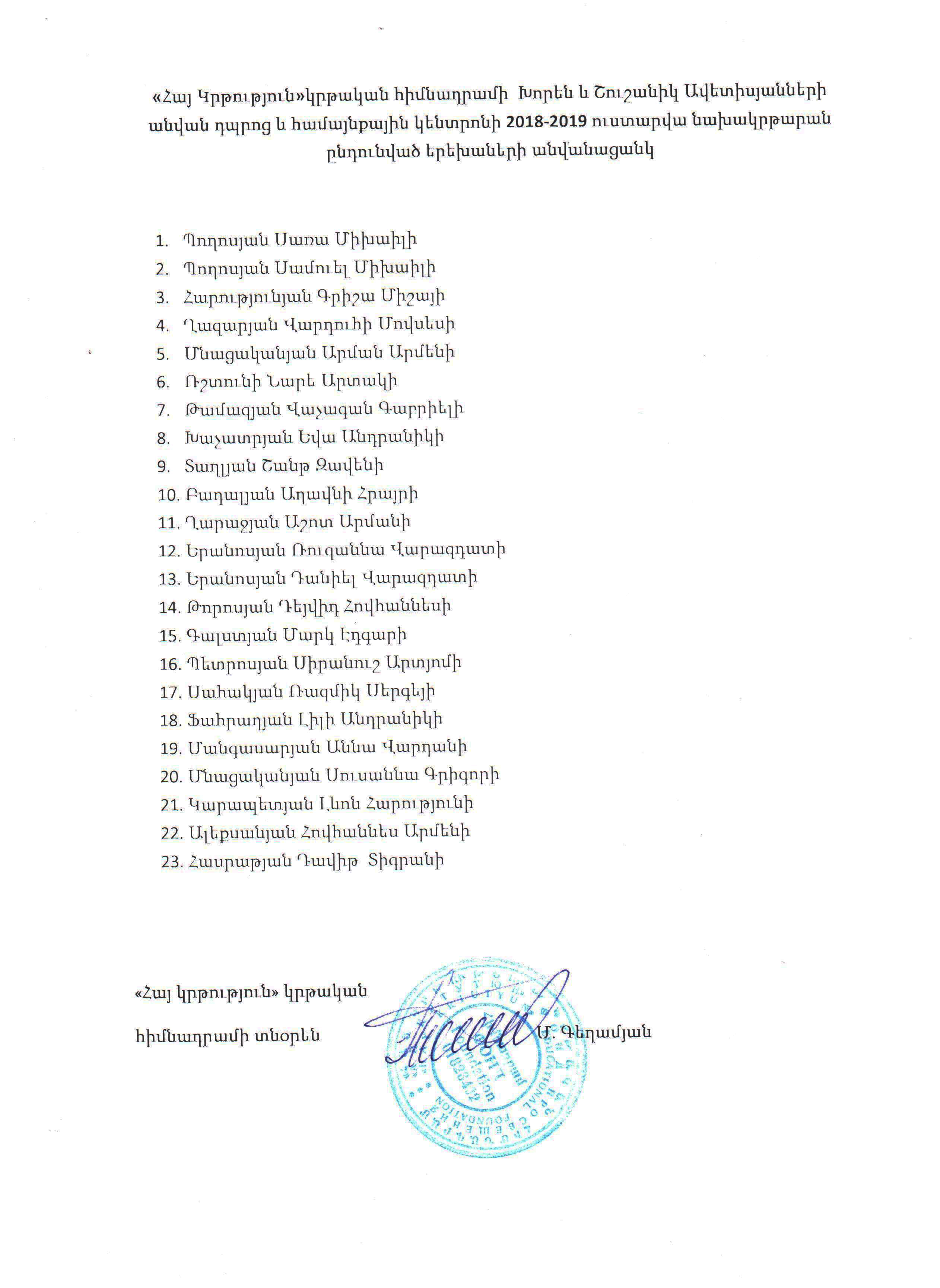 2018-2019 ուստարվա համար ընդունվել են ստորև ներկայացված երեխաները